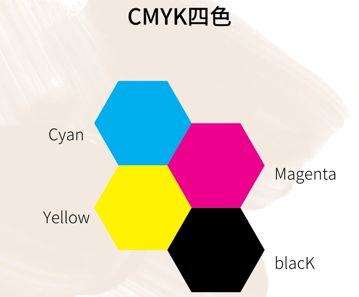 Professional CMYK printing process on commercial printing press